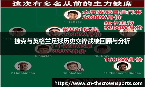 捷克与英格兰足球历史交锋战绩回顾与分析